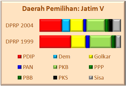 Jatim